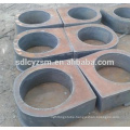 Alloy steel plate cutting